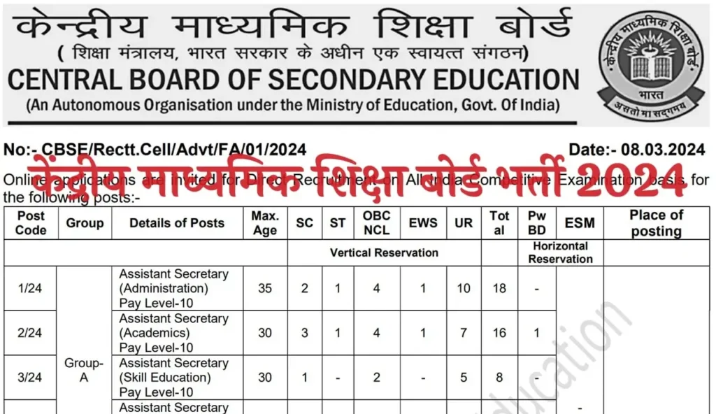 CBSE-Recruitment-2024-1024x592 CBSE Recruitment 2024 केंद्रीय माध्यमिक शिक्षा बोर्ड भर्ती 2024 का नोटिफिकेशन 118 पदों पर जारी